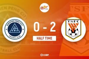 半场-泰山暂2-0新鹏城 李小恒处子球瓦科连续4场破门 谢文能造2球