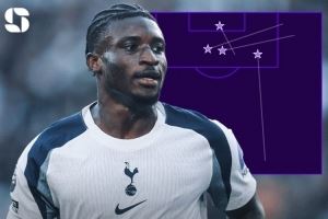 状态出色！库杜斯本赛季在英超助攻最多、过人最多、赢得对抗最多